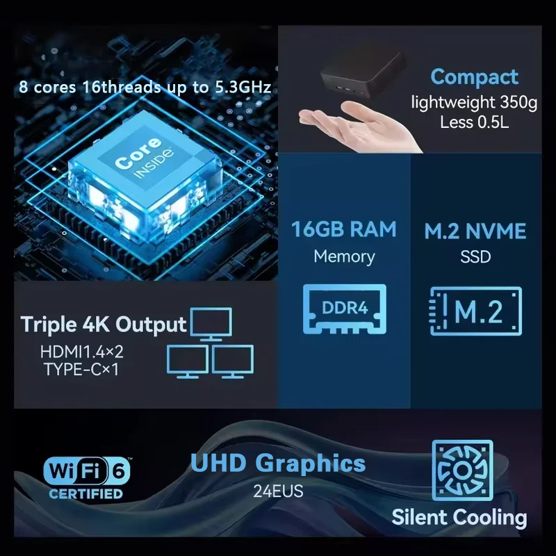 NEW Mini PC Windows 11 Pro Int - Board Game Pc 评论和价格